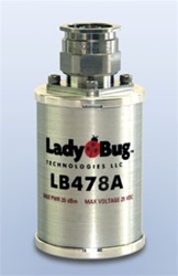 Lady Bug LB478
