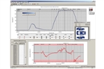 Fluke Process Instruments SW5000-P -  DATAPAQ. Insight Professional Software para Oven Tracker (variantes de idioma). Incluye operador Manual y guía de referencia rápida. Compatible con horno Registradores Tracker XL2, Q18 y TP3 / TPaq21